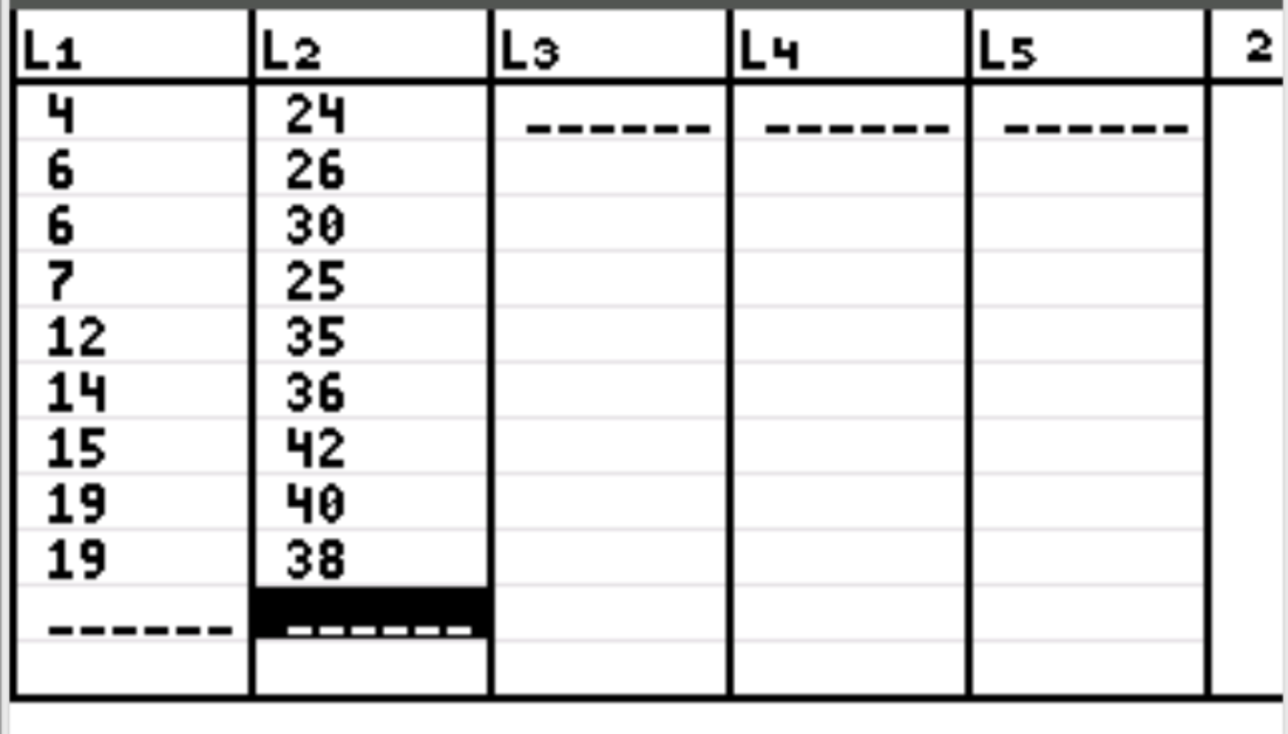 How to Calculate a Correlation Coefficient on a TI84 Calculator