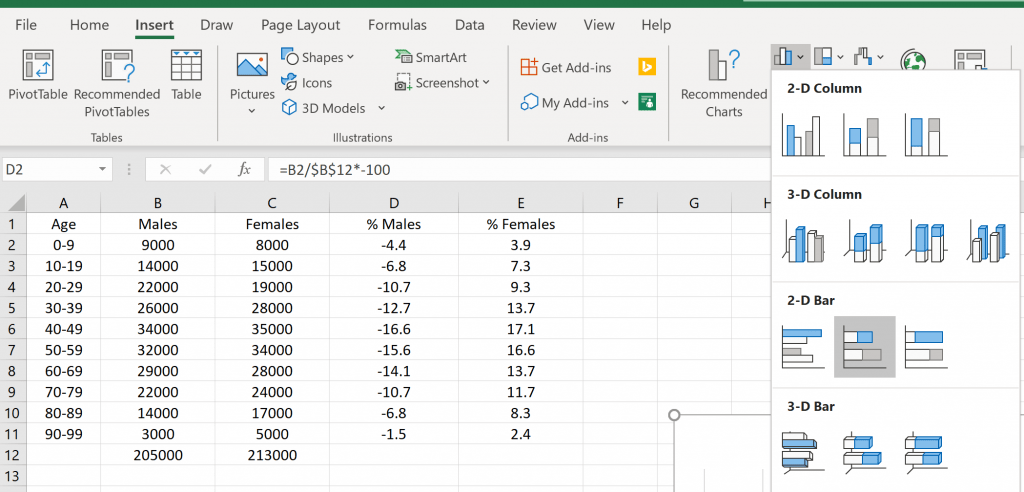 How to Create a Population Pyramid in Excel Statology
