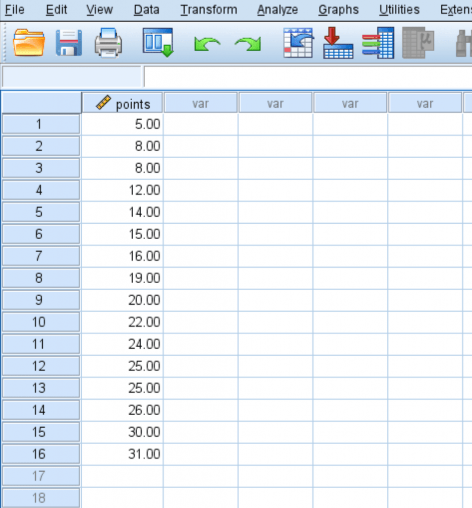 How to Create a StemandLeaf Plot in SPSS Statology