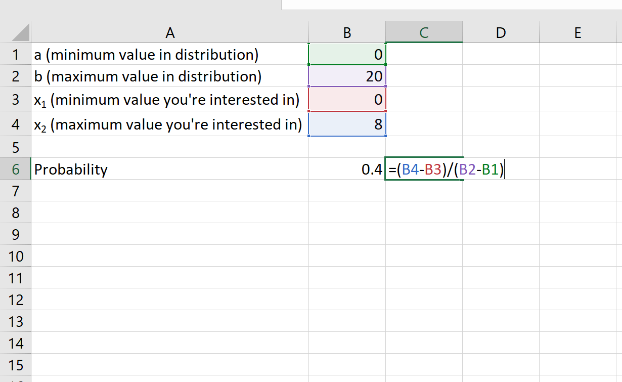 How to Use the Uniform Distribution in Excel Statology