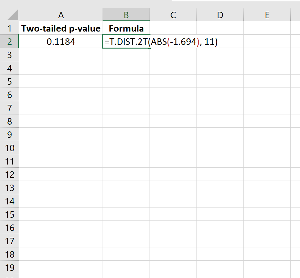 How to Find a PValue from a tScore in Excel Statology