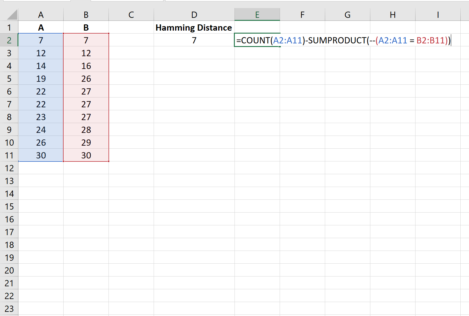 How to Calculate Hamming Distance in Excel