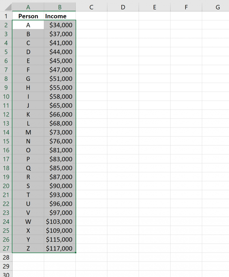 How to Change Bin Width of Histograms in Excel