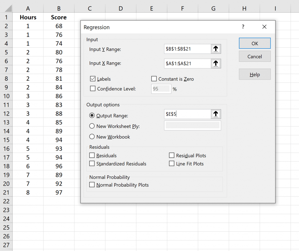 How to Calculate SST, SSR, and SSE in Excel