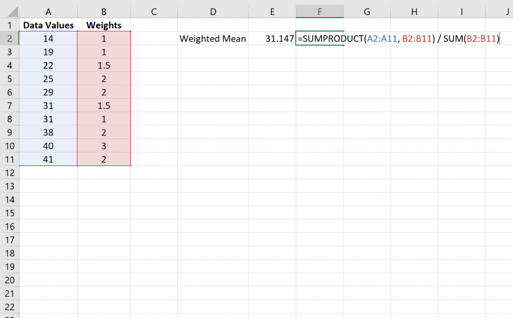 How to Calculate Weighted Standard Deviation in Excel