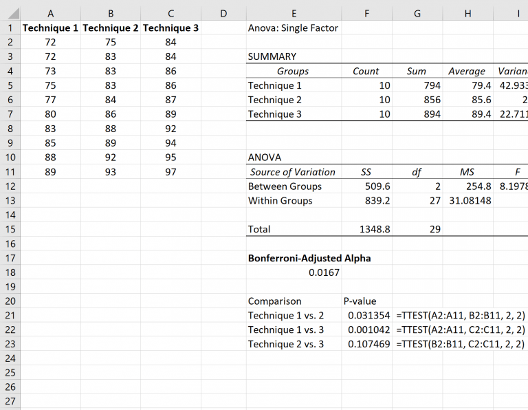 How to Perform a Bonferroni Correction in Excel