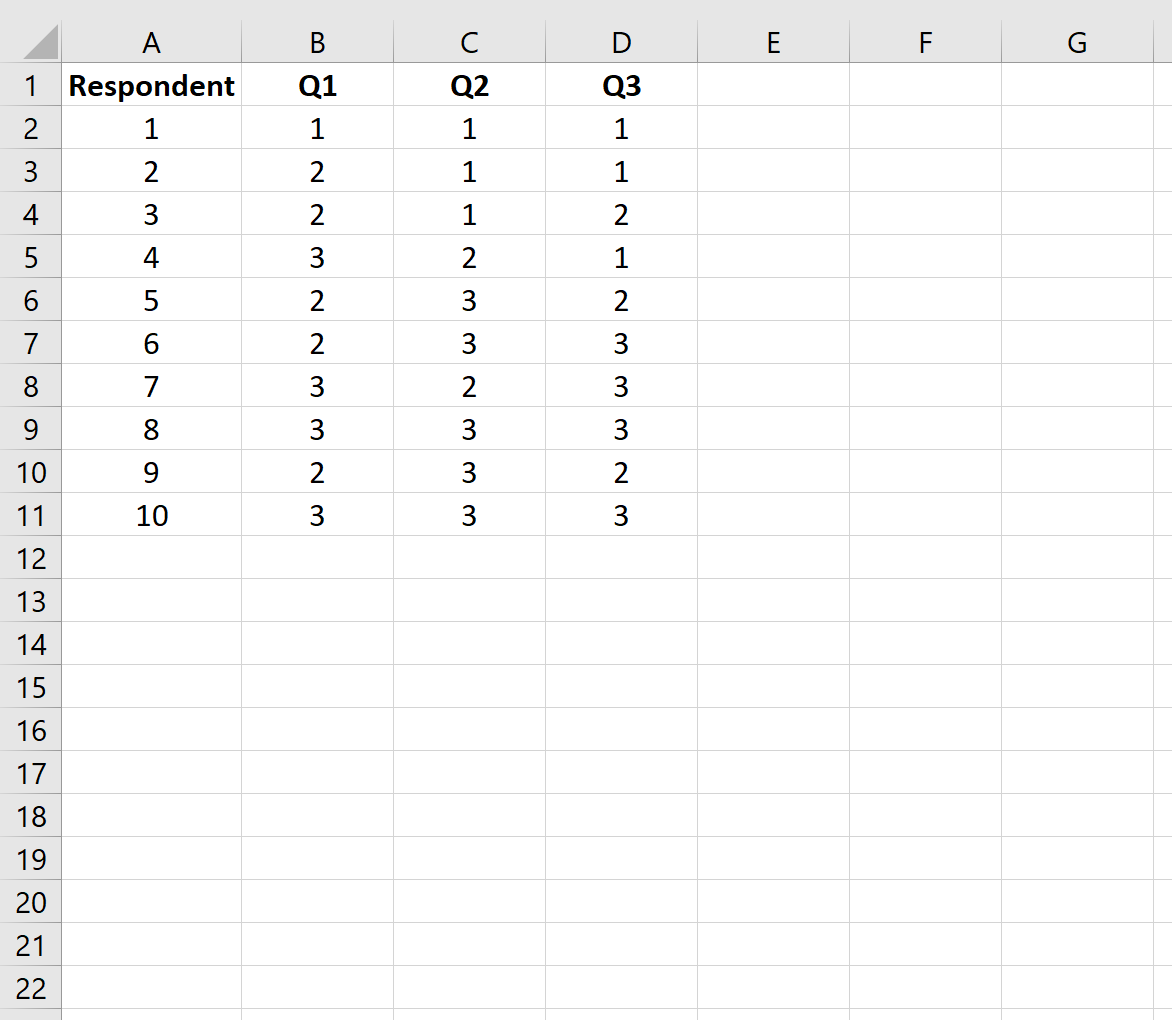 How to Calculate Cronbach's Alpha in Excel