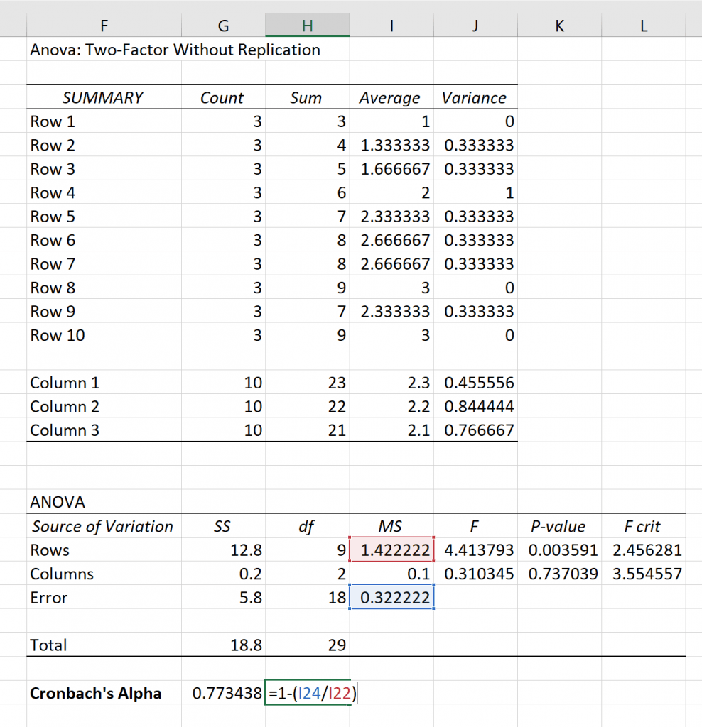 How to Calculate Cronbach's Alpha in Excel
