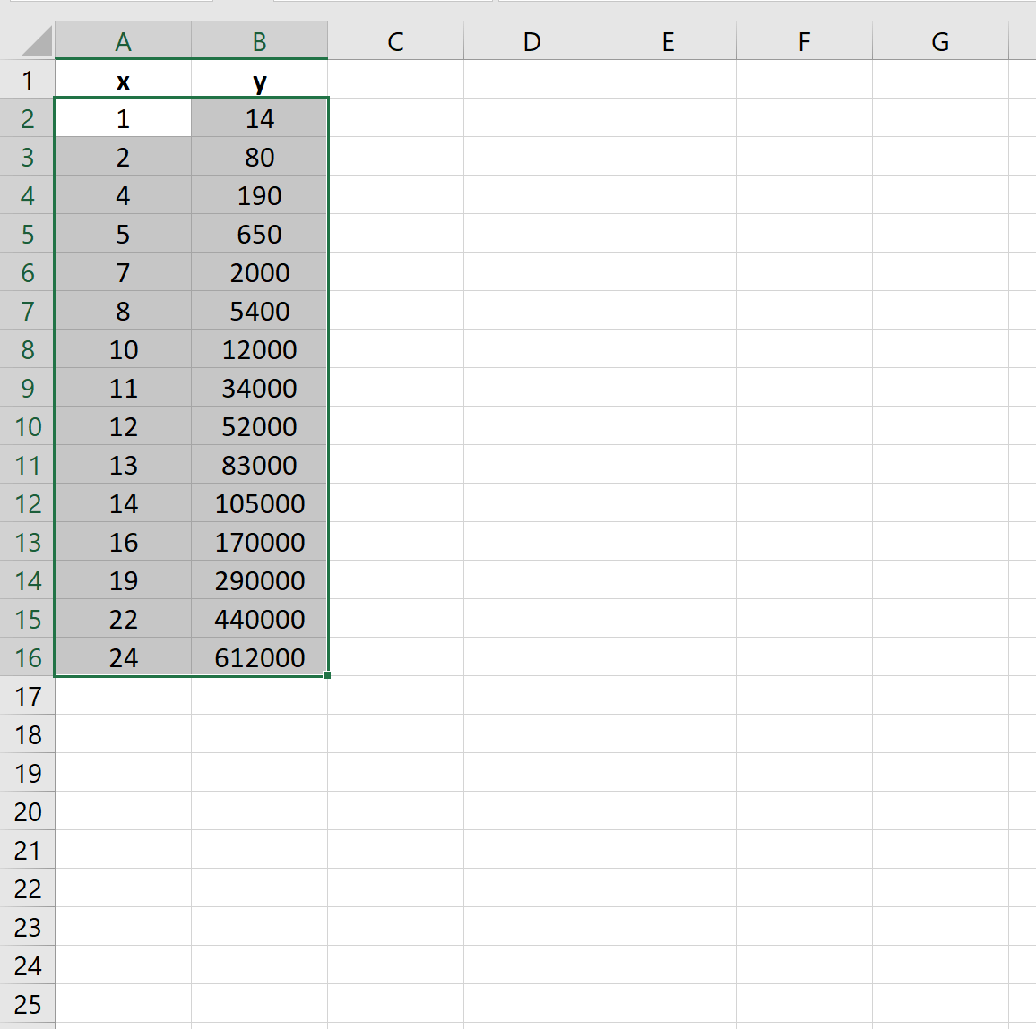 How to Create a Semi-Log Graph in Excel