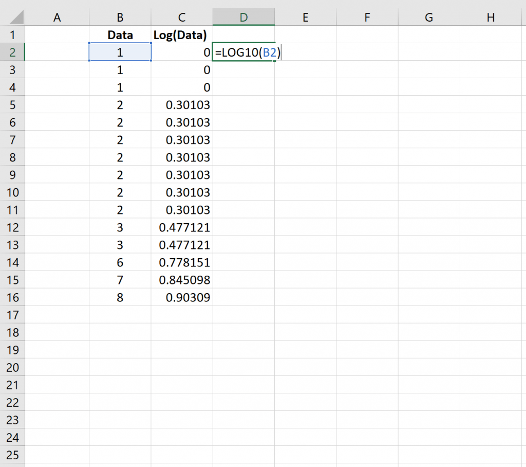 How to Transform Data in Excel (Log, Square Root, Cube Root)