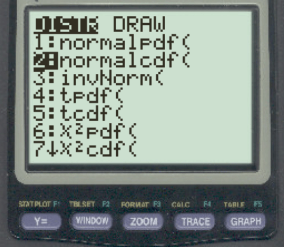 How to Find Percentiles from ZScores on a TI84 Calculator