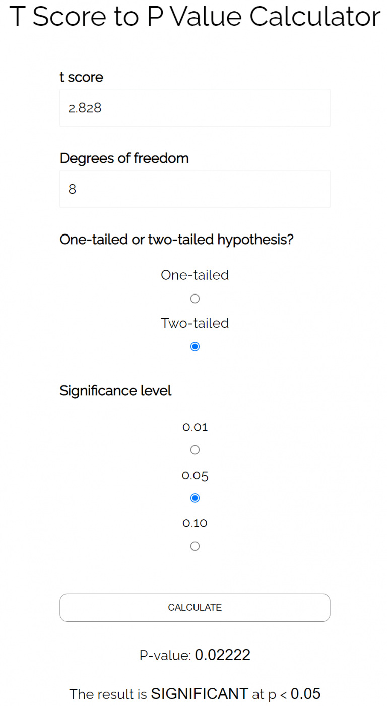 How to Perform a tTest for Correlation Statology
