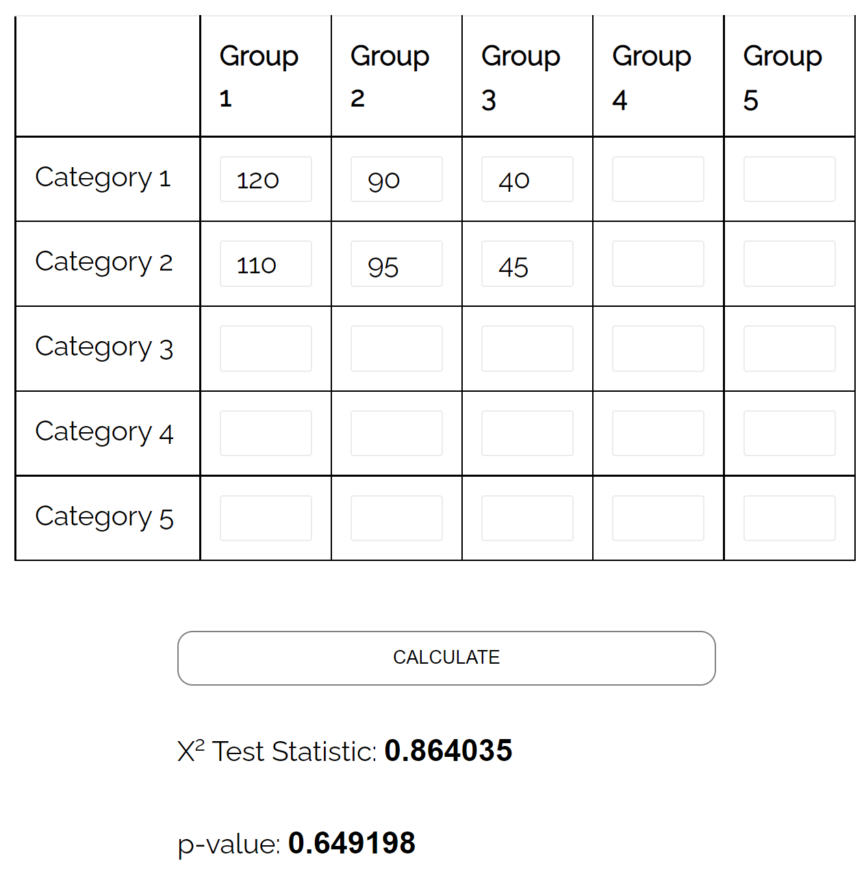 What Are Pearson Residuals? (Definition & Example) Statology