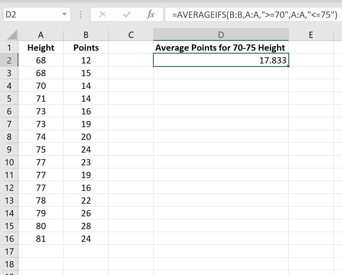 Excel How to Calculate Average If Between Two Values