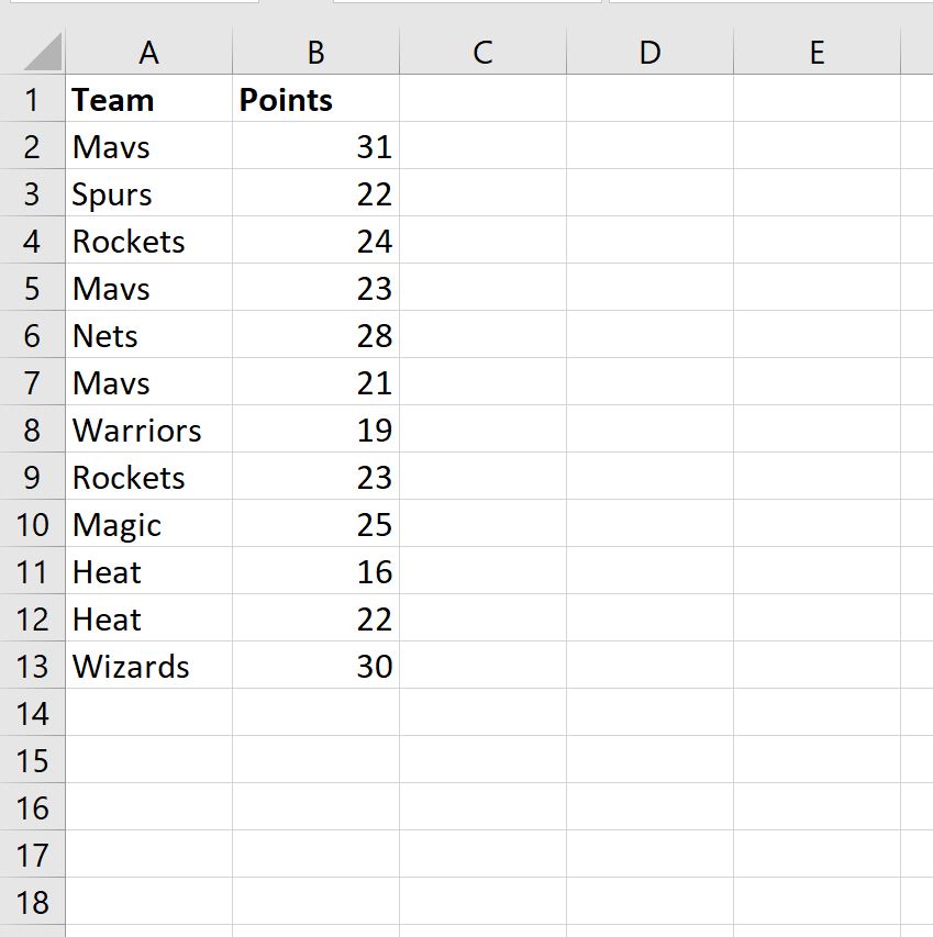 Excel How to Calculate Average If Cell Contains Text