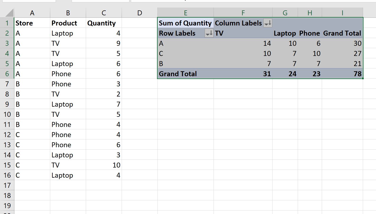 How to Convert a Pivot Table to a Table in Excel