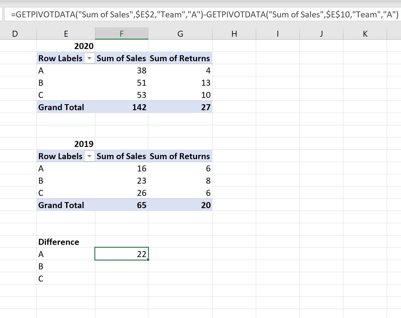 Excel How to Calculate the Difference Between Two Pivot Tables