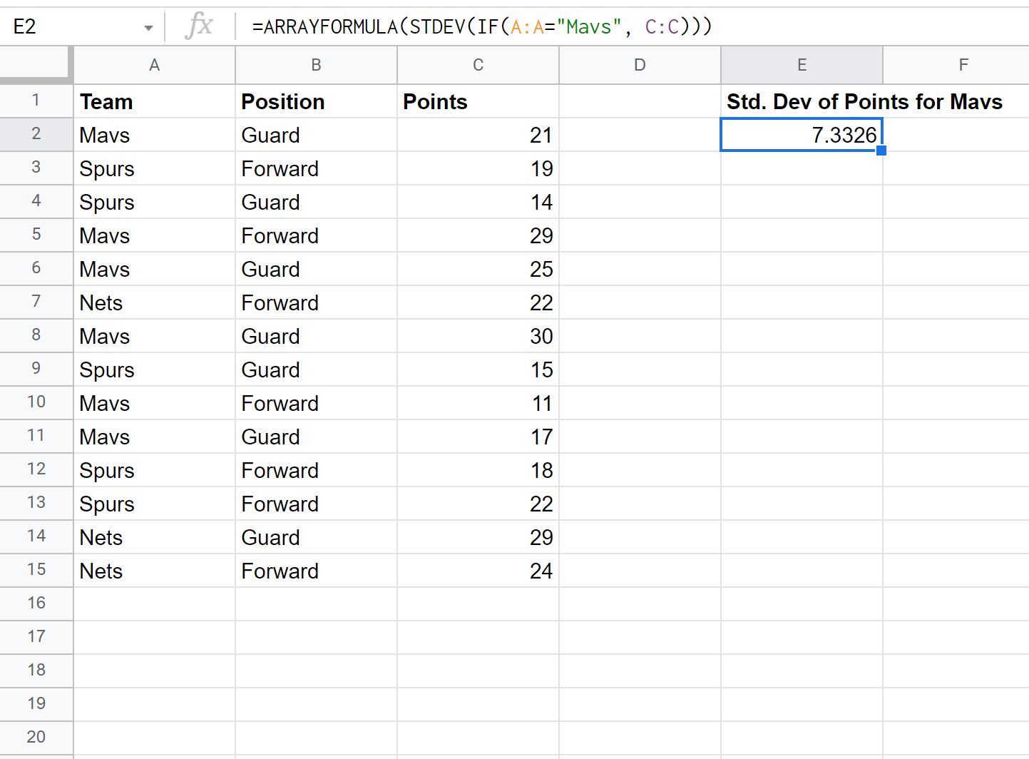 How to Calculate Standard Deviation IF in Google Sheets