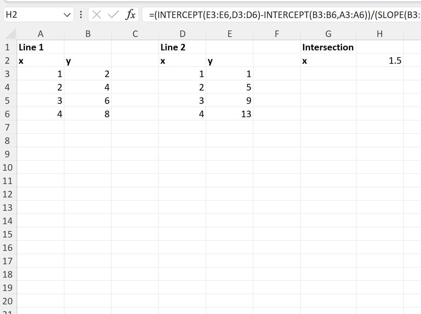 How to Find the Intersection of Two Lines in Excel