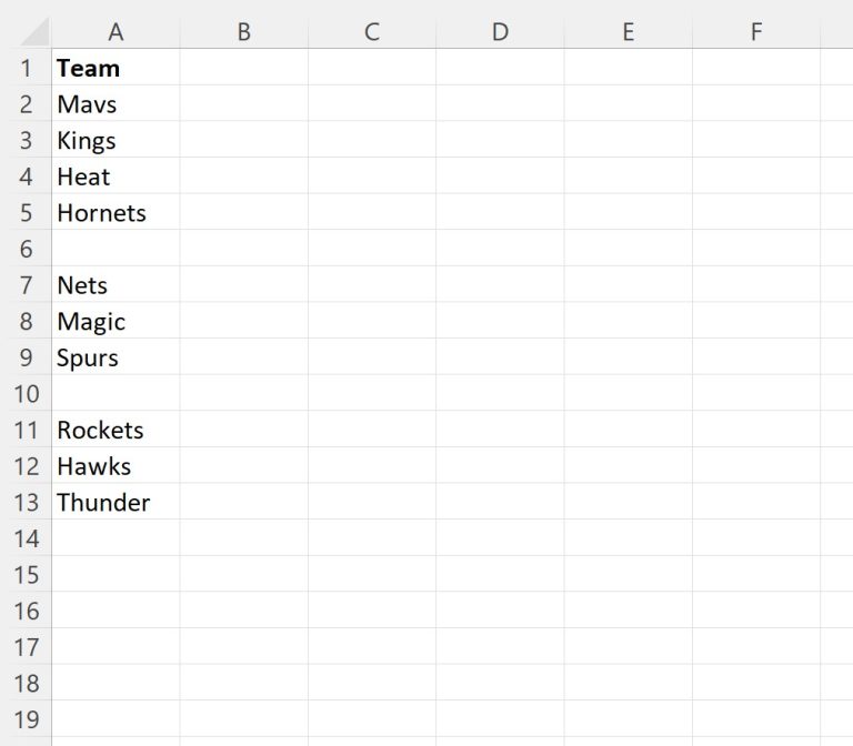 VBA How to Check if Cell is Blank (With Examples)