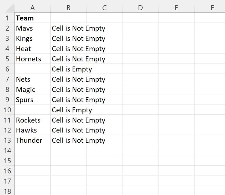 VBA How to Check if Cell is Blank (With Examples)