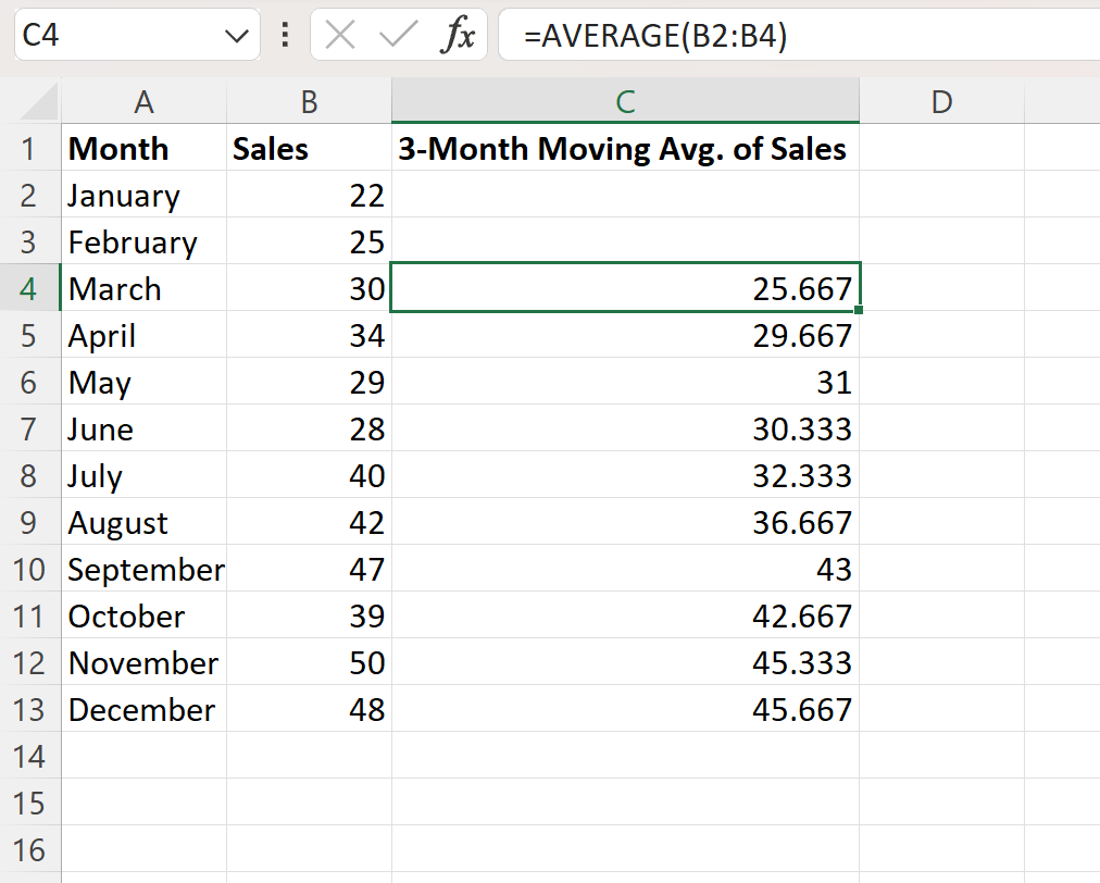 Excel How to Calculate 3Month Moving Average
