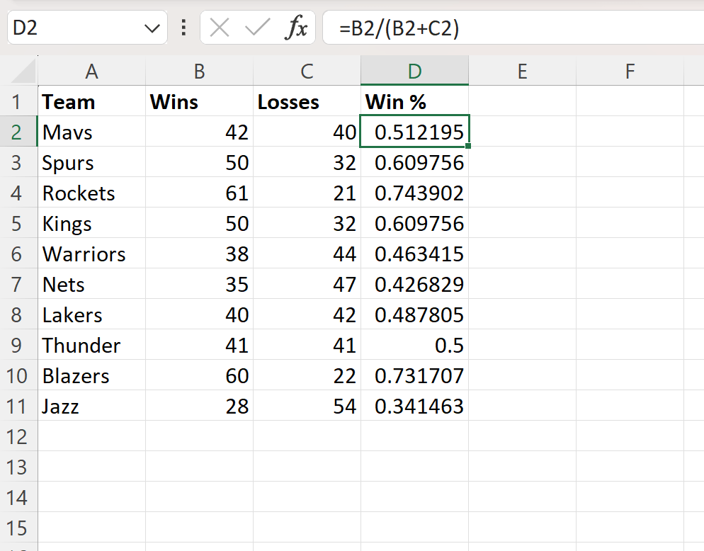 How to Calculate Win Percentage in Excel
