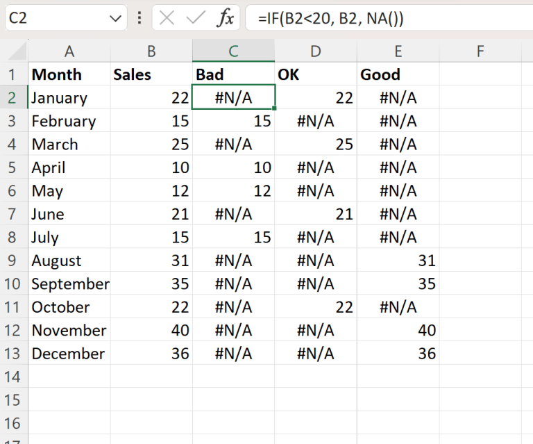 Excel: How to Create Chart with Conditional Formatting