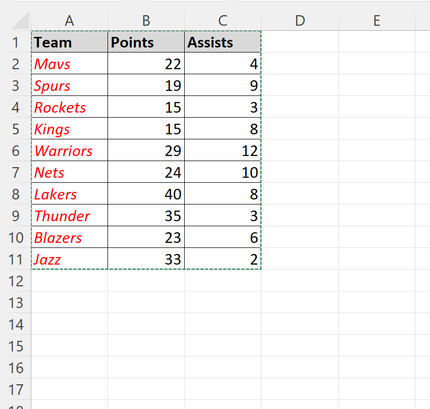 VBA How to Clear Formatting from Cells