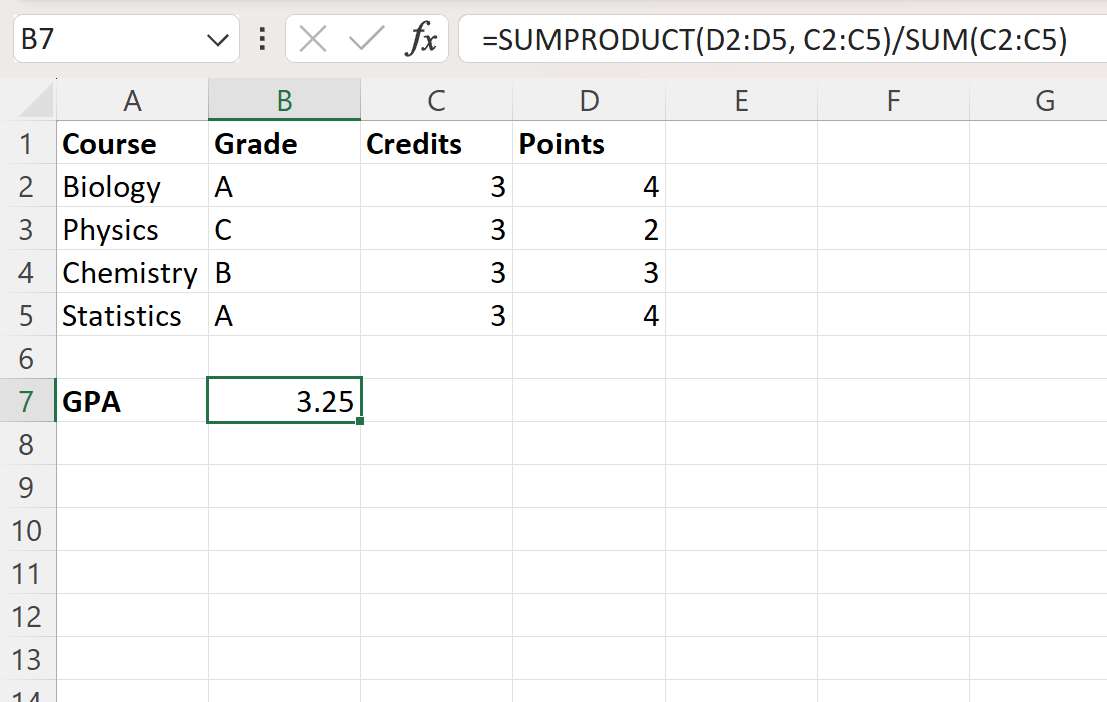 How to Calculate GPA in Excel (With Example)
