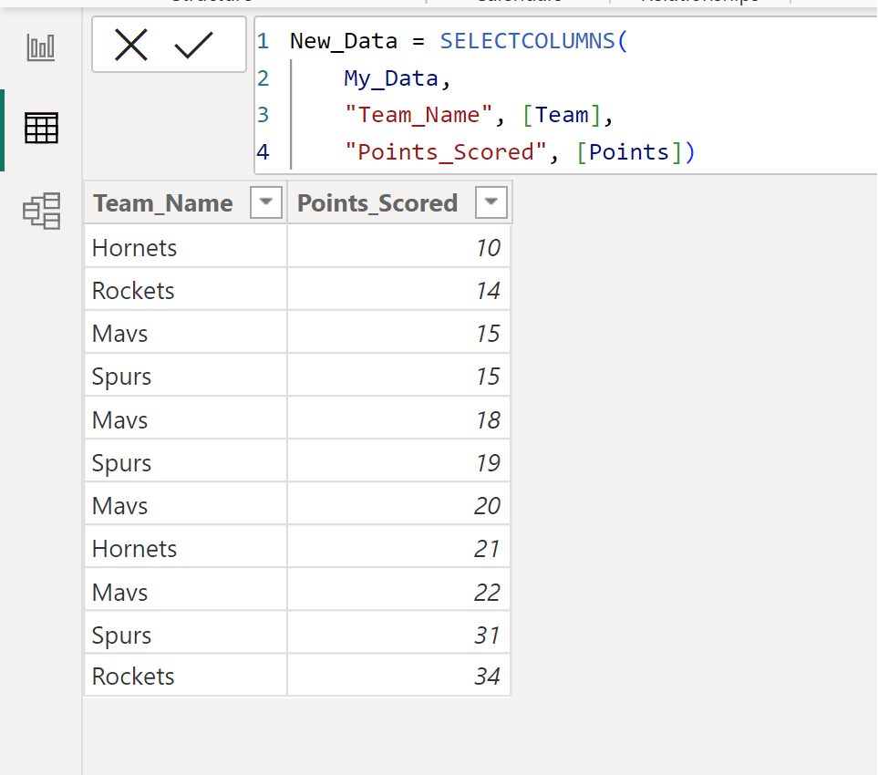 Power BI Create Table from Another Table by Using DAX