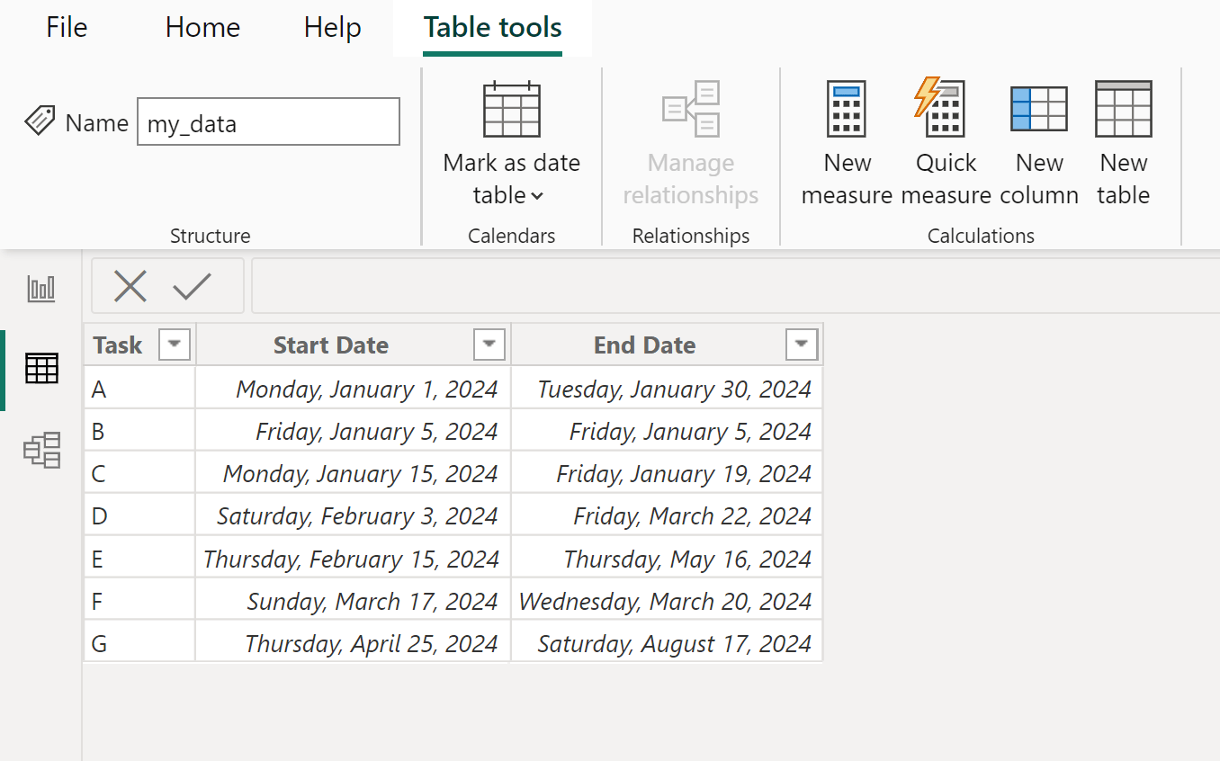 Power BI How to Calculate Days Between Two Dates