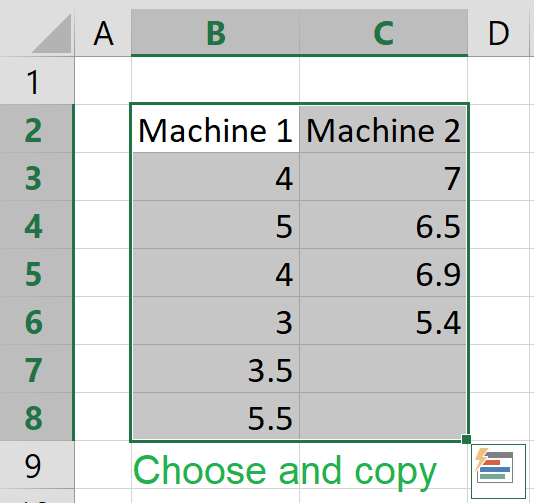 Two Way ANOVA calculator