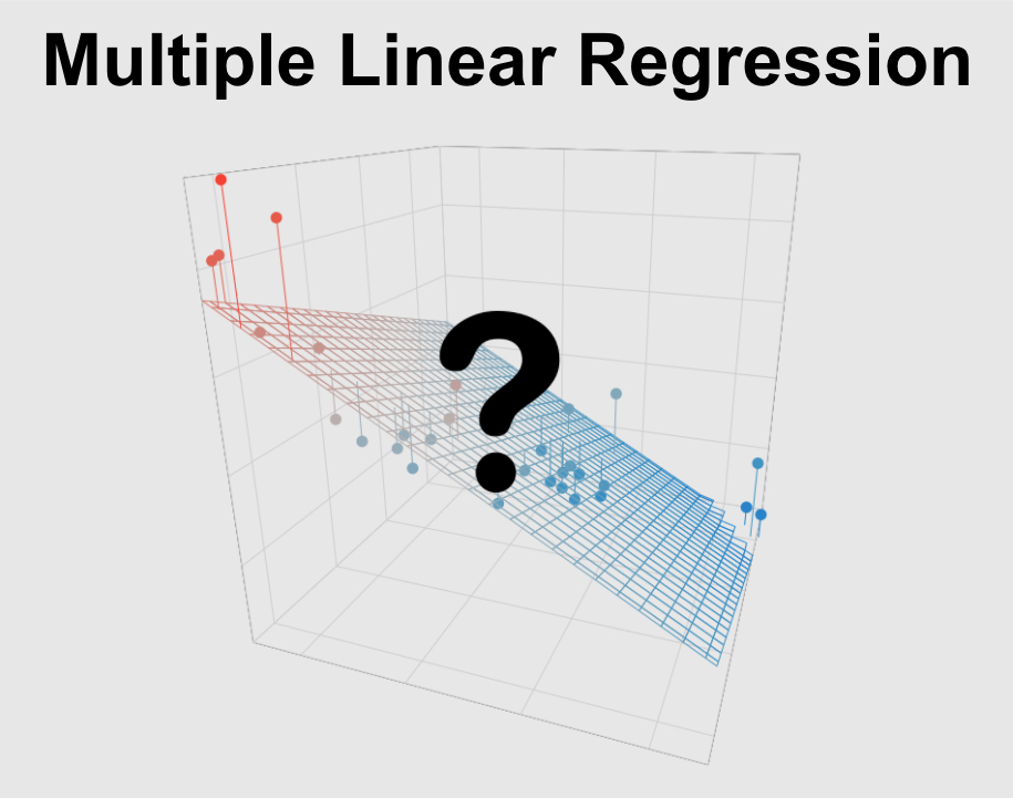 Multiple Linear Regression