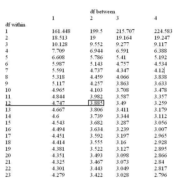 TheBestStatistics.Info