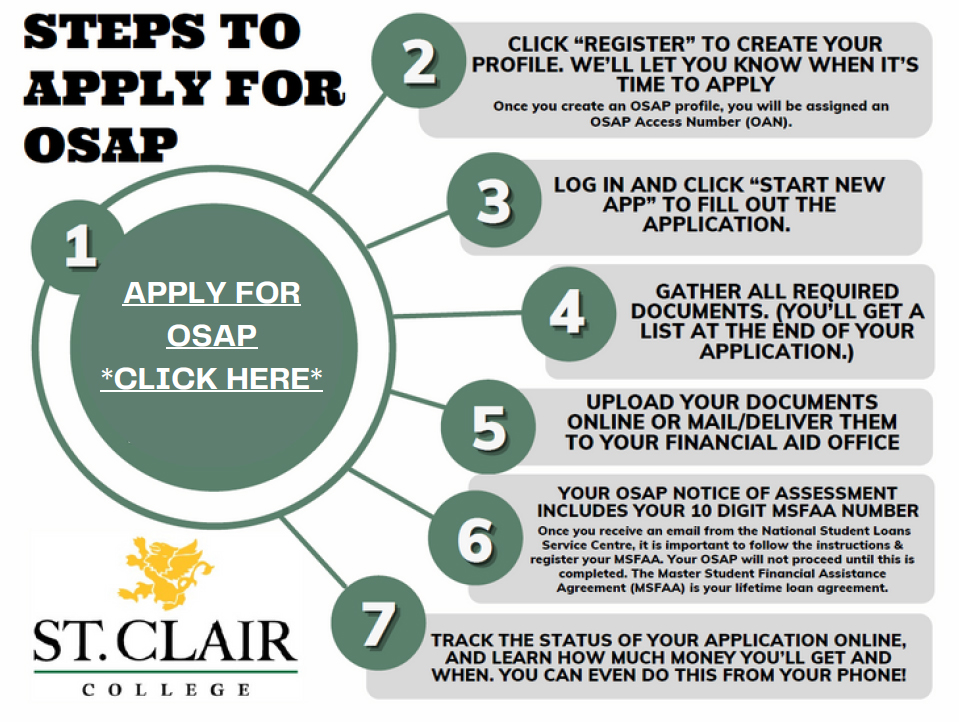 When To Apply For Osap Fall 2024 Keri Selena