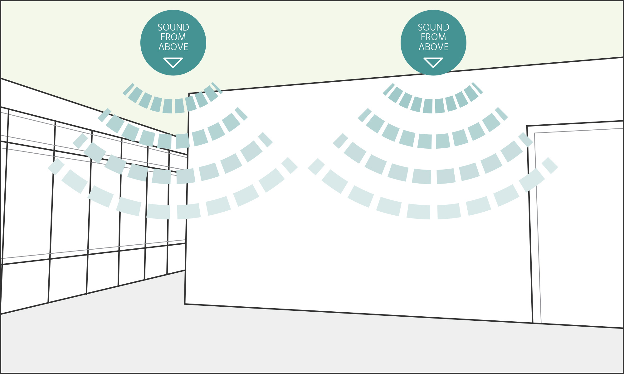 Impact Noise Reduction Floor & Ceiling Noise Reduction Products STC