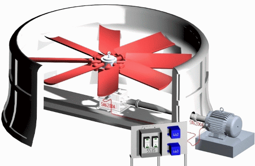 Electric motors steady tower is a specialist provider of cooling