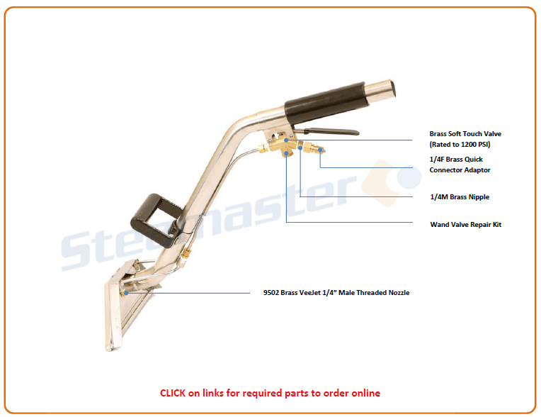 Best Carpet Cleaning Stair Tool Wand for sale 1.5" x 10" 2 Jet Sbend