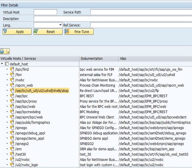 How to login to Fiori Launchpad using different client on the same server
