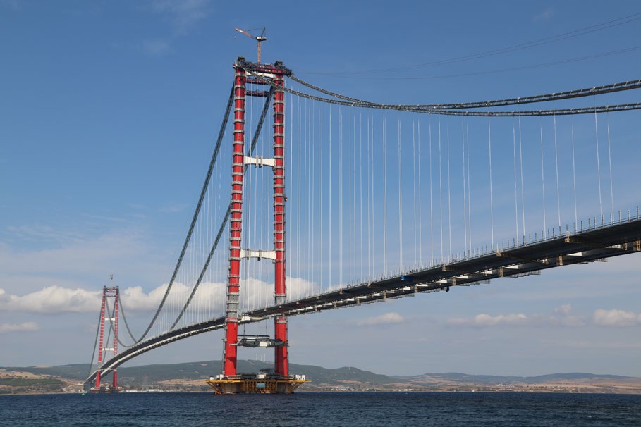 ECCS European Convention for Constructional Steelwork bridge awards