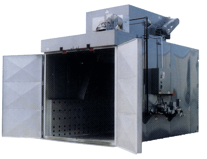 Industrial Curing Ovens Features Curing Oven Buying Guide