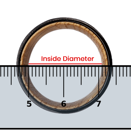 How to measure a ring size? Quick and easy online guide!