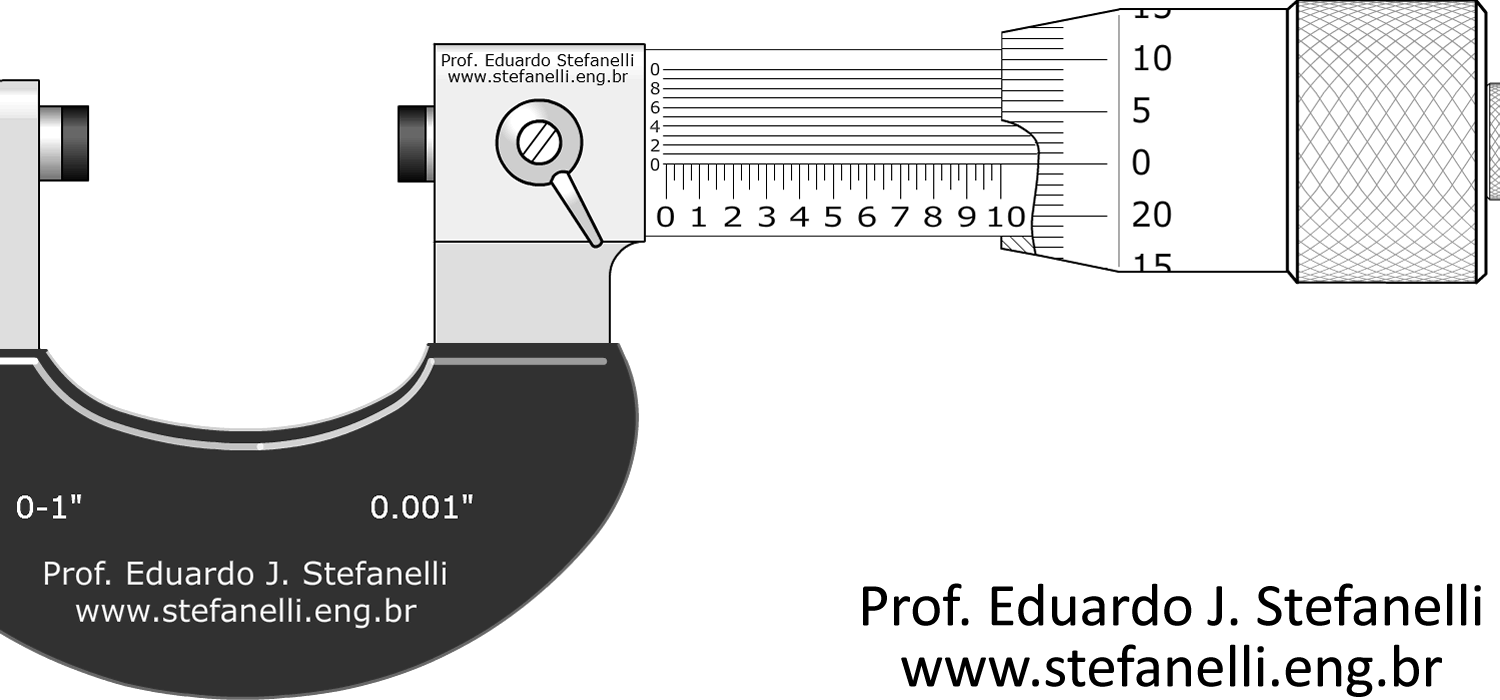 Micrometer in Inch Tenths of Thousandth Use and Reading Prof. Eduardo J. Stefanelli