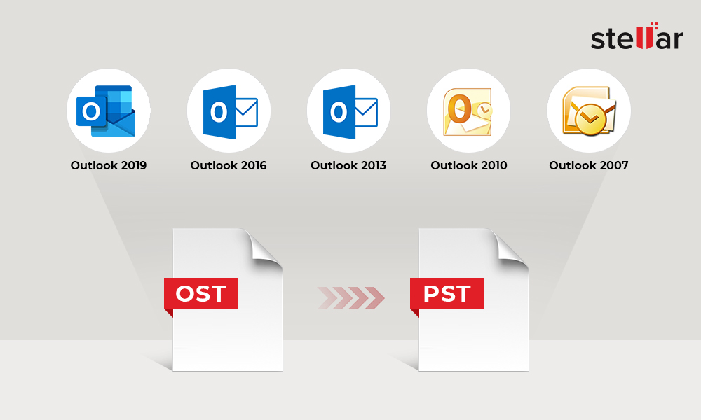 Change ost to pst outlook 2016 arkkaser