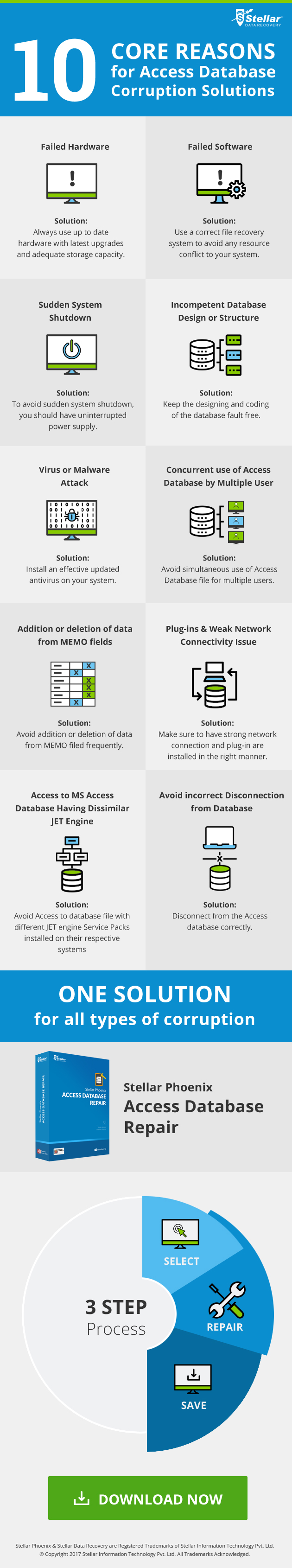 Top 10 Microsoft Access Database Corruption Causes