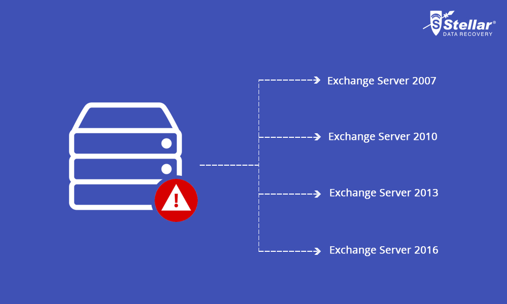 Fix Error "Exchange Server is Unavailable" (2007/2010/2013//2016)
