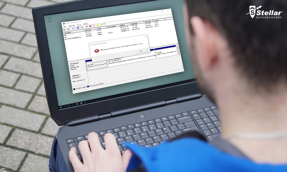 My external hard drive is not working due to fatal error hoolialaska