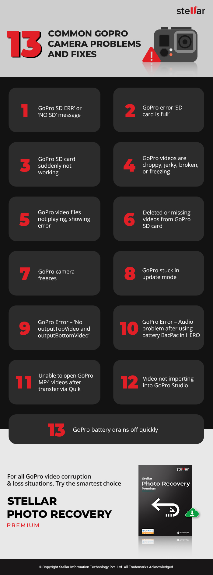 How to Fix 13 GoPro Camera Errors & Video Problems
