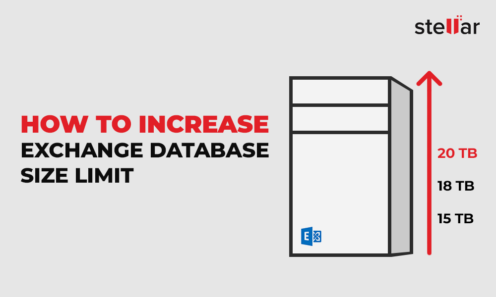 Insert Table In Mail App Iphone Mailbox Size Limits Exchange 2010